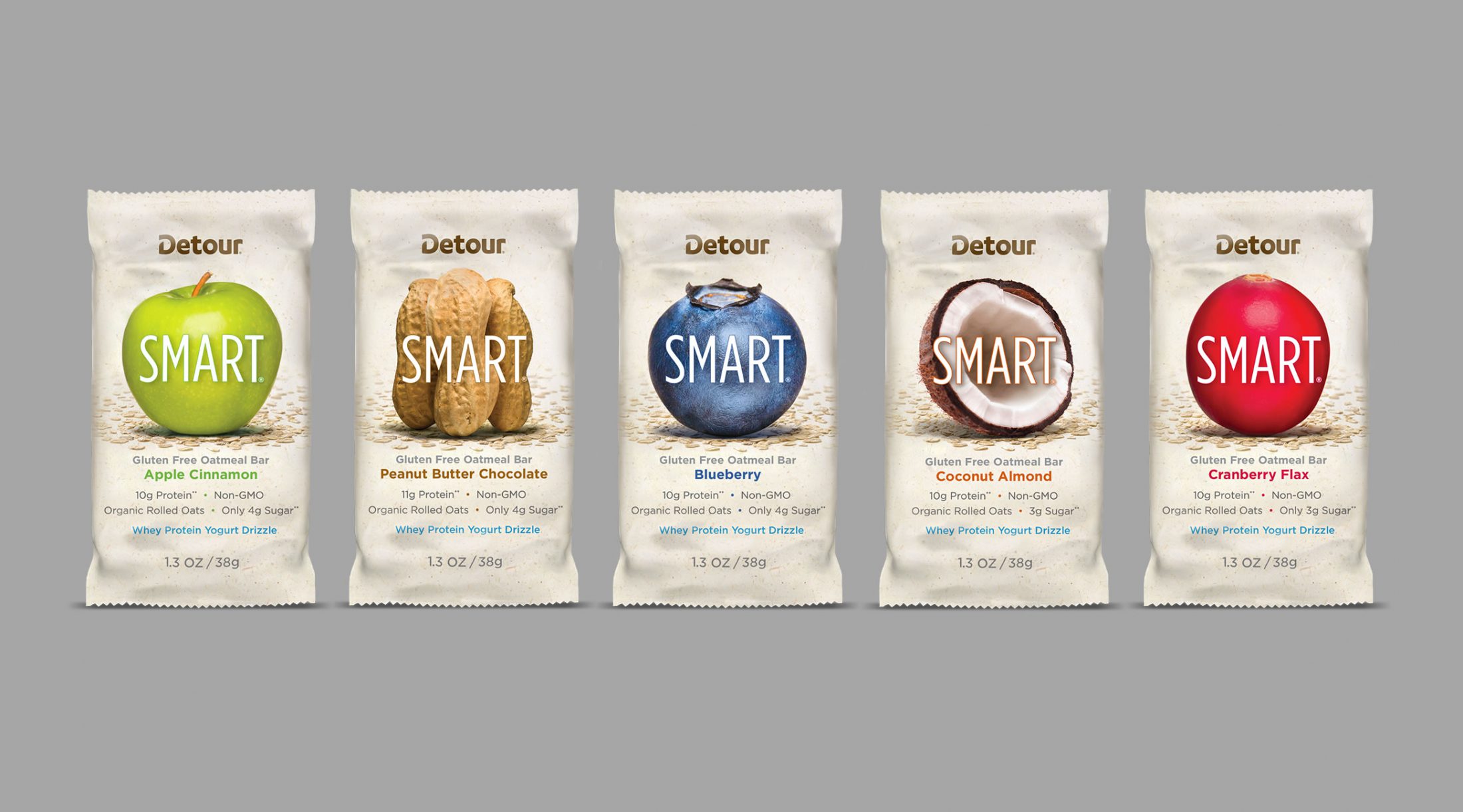 Detour Smart packaging